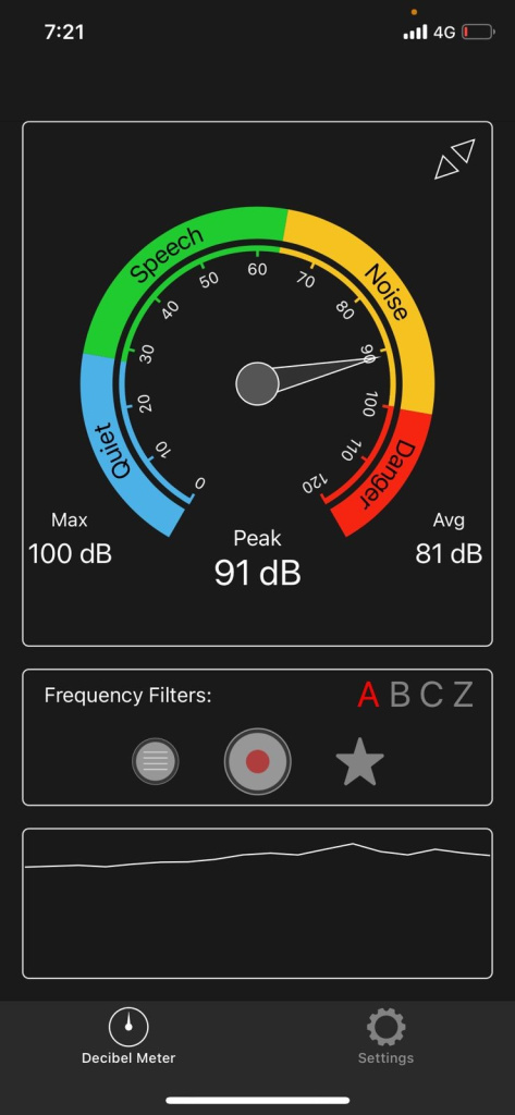 Screenshot nga të dhënat për Sheshin Skënderbej, dBMeter